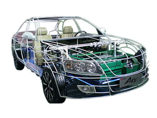新能源汽車控制器開發系統