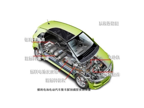 燃料電池電動汽車整車解剖模型實(shí)訓(xùn)裝置