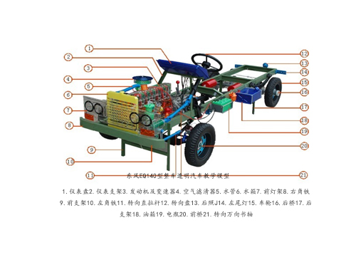 東風EQ140型整車透明汽車教學模型