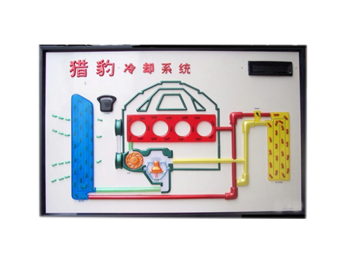 獵豹CJY6470汽車實訓裝置